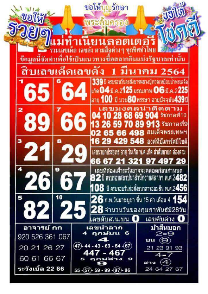 1-3-64-1-1 เลขเด็ดหวยดังงวดนี้ 01/03/64