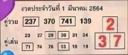 เลขเด็ดหวยดังงวดนี้ 01/03/64