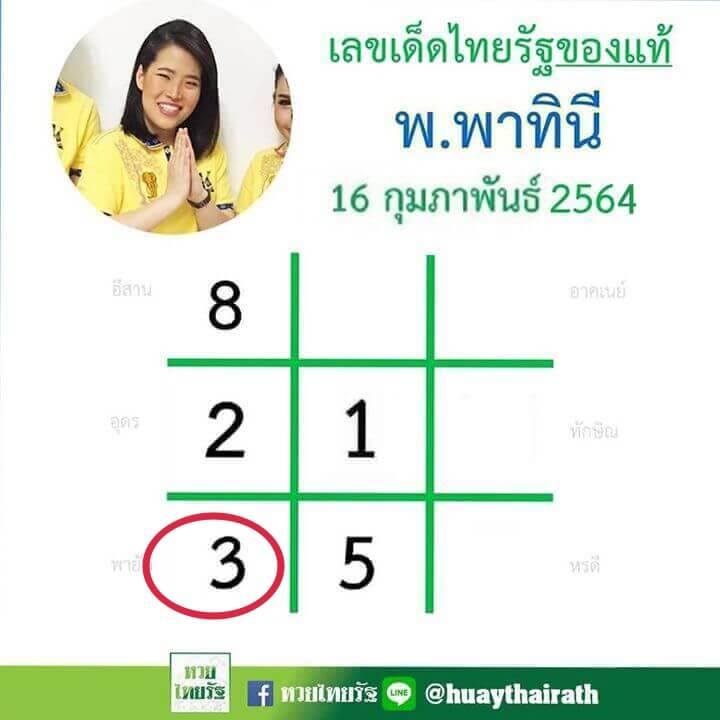 หวยไทยรัฐ