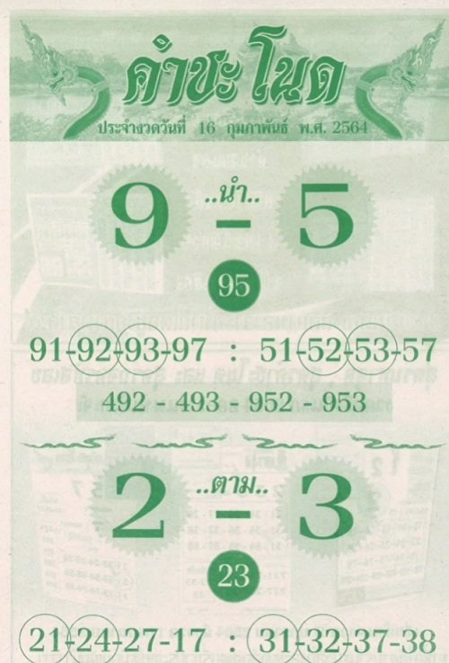  เลขเด็ดหวยดังงวดนี้ 16/02/64