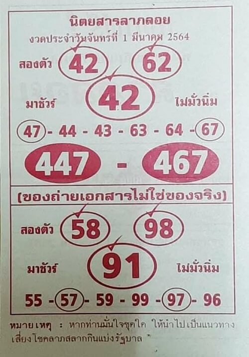 นิตยสารลาภลอย