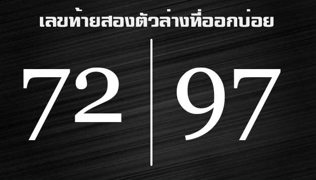 สถิติหวย01-03