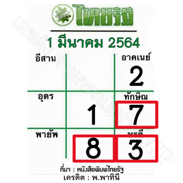 ruay365