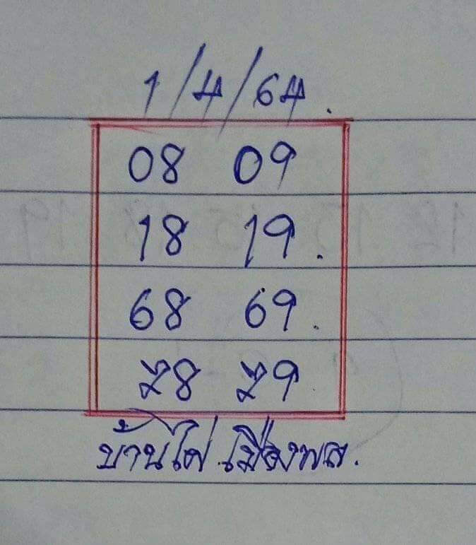 หวยบ้านไผ่เมืองพล VIP 01/04/64