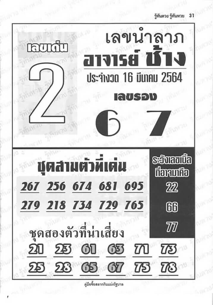 หวยอาจารย์ช้าง 16 มีนาคม 2564 