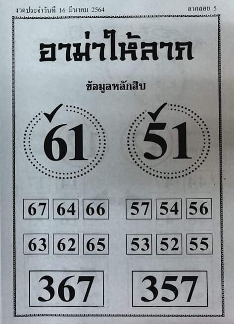 หวยอาม่าให้ลาภ  เลขเด็ดหวยดังงวดนี้ 16/03/64