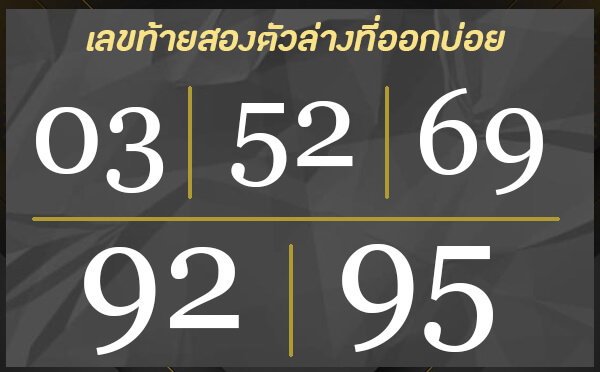 เลขท้ายสองตัวล่าง ออก 1 เม.ย.