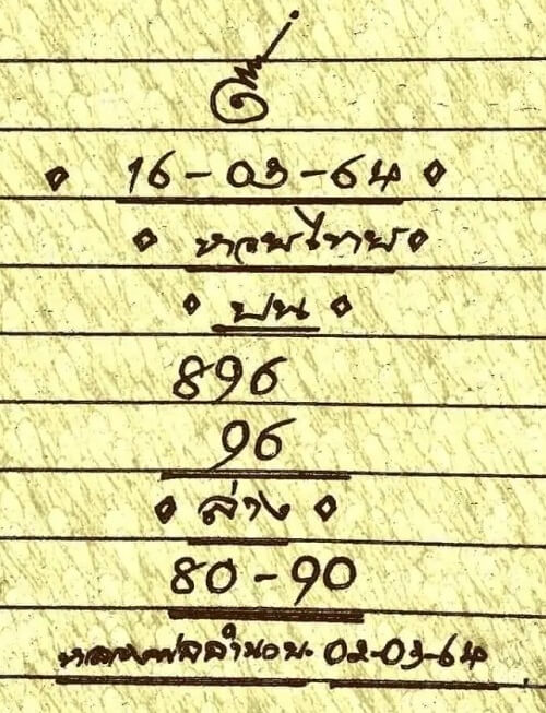 หวยหลวงพ่อเงิน งวด 01/03/64