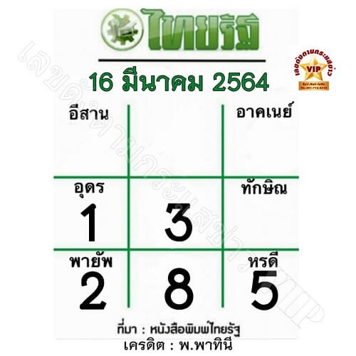 หวยไทยรัฐ เลขเด็ดหวยดังงวดนี้ 16/03/64