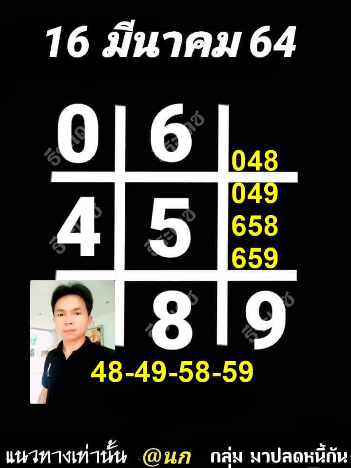 หวยอาจารย์ธีระเดช 16 มีนาคม 2564
