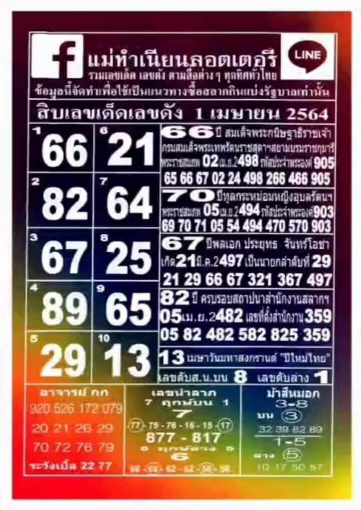 หวยแม่ทำเนียน