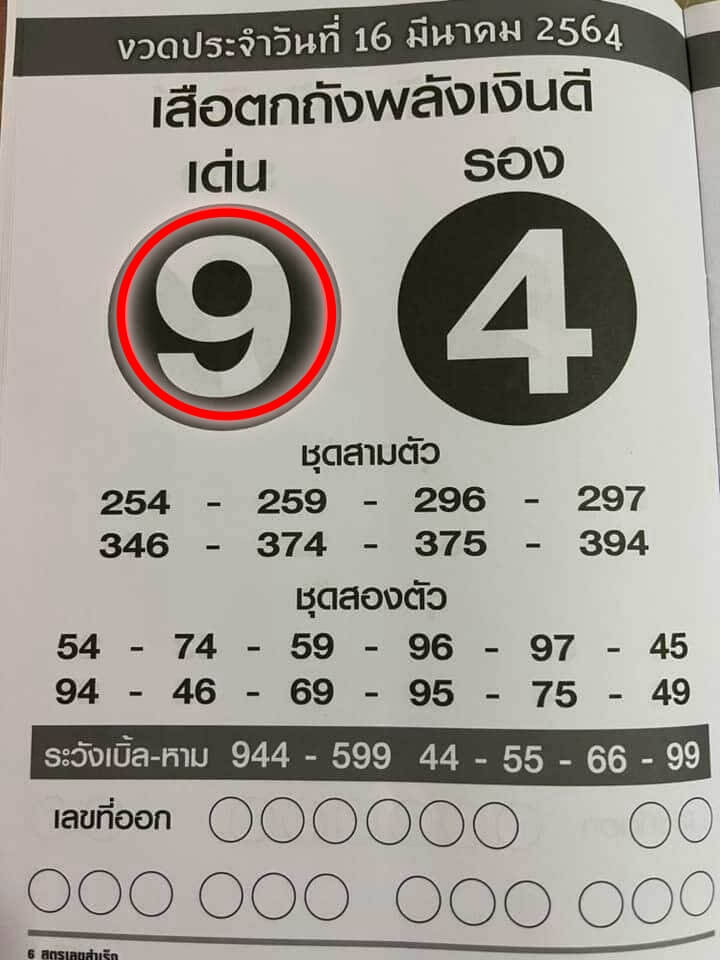 หวยเสือตกถังพลังเงินดี 16/3/64