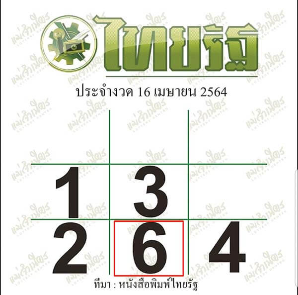 à¸ªà¸£ à¸›à¹€à¸¥à¸‚à¹€à¸