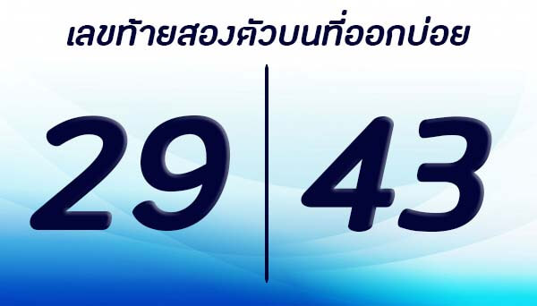 เลขสองตัวบน 16 เม.ย.