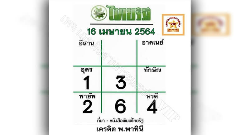 ruay365
