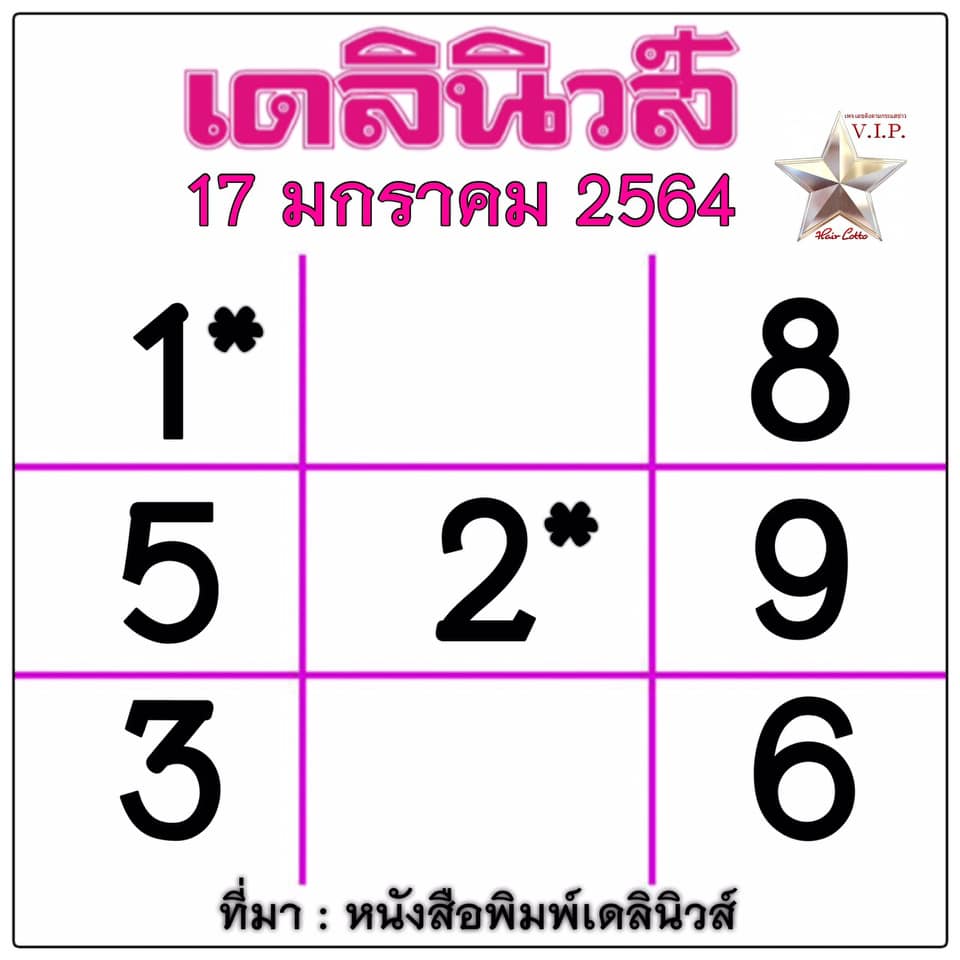 หวยเดลินิวส์เดือนมกราคม 64