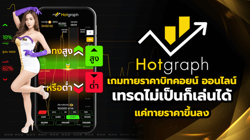 hotgraph เกมกราฟเล่นง่าย