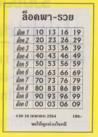 เลขล็อก 16/4/64