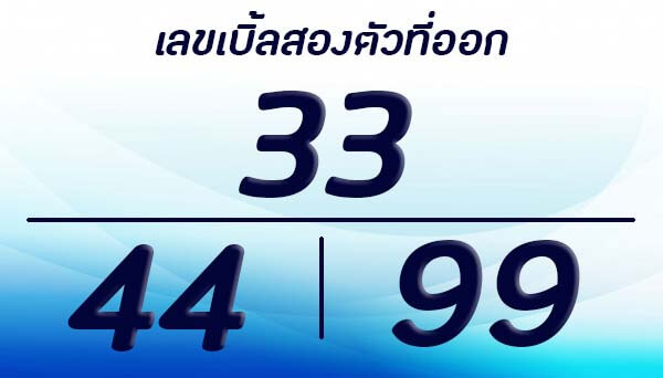 เลขเบิ้ลออก 16เม.ย.