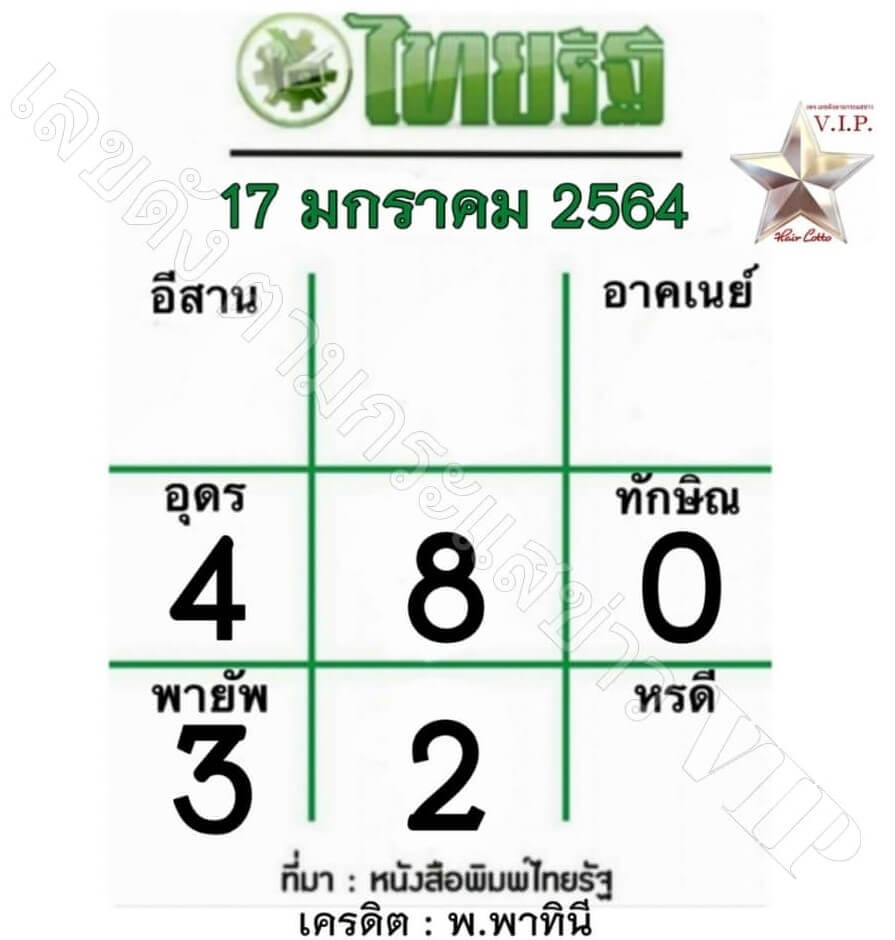 เลขเด็ดไทยรัฐ17/1/64