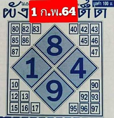 หวยผังเลขเด็ด1/02/64