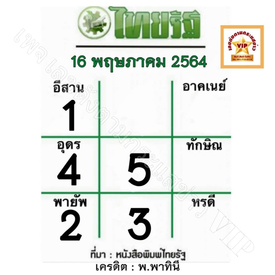 หวยไทยรัฐ16/5/64