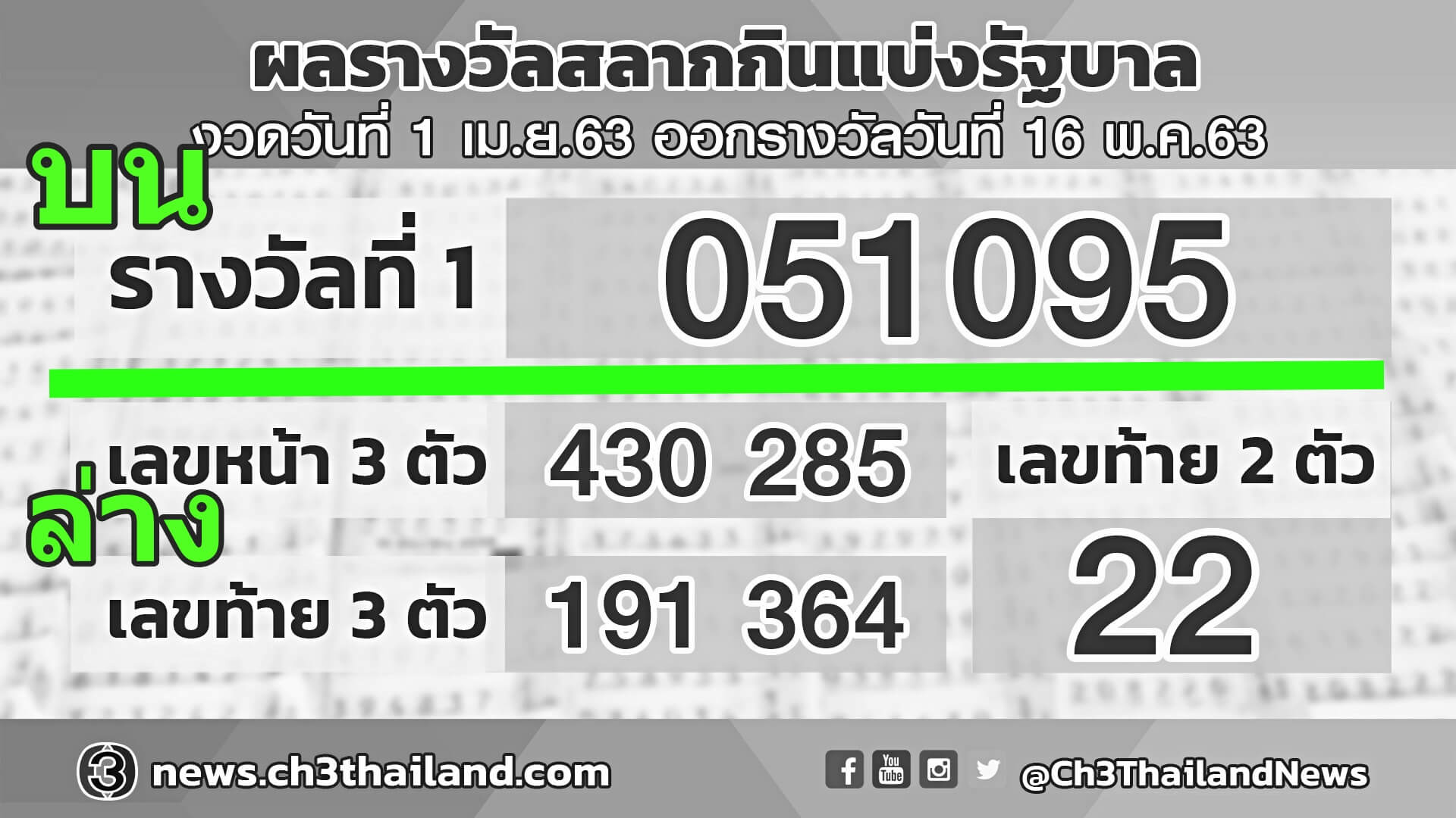 เลขบน-ล่าง