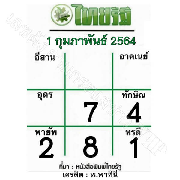 หวยไทยรัฐ1/2/64