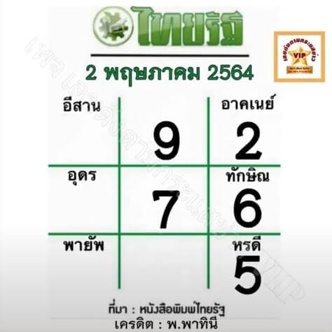 หวยไทยรัฐ2/5/64