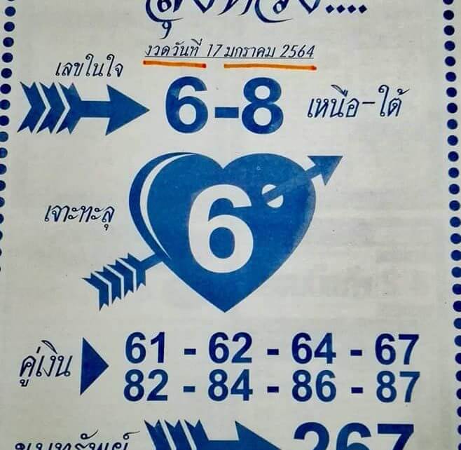 หวยเจาะใจลุงหวัง17/01/64