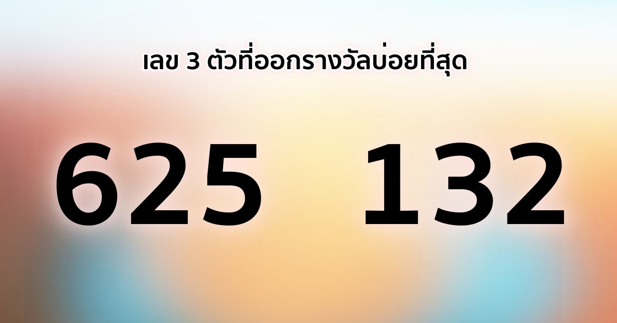 เลขสามตัวออกซ้ำกัน 16 มิ.ย.