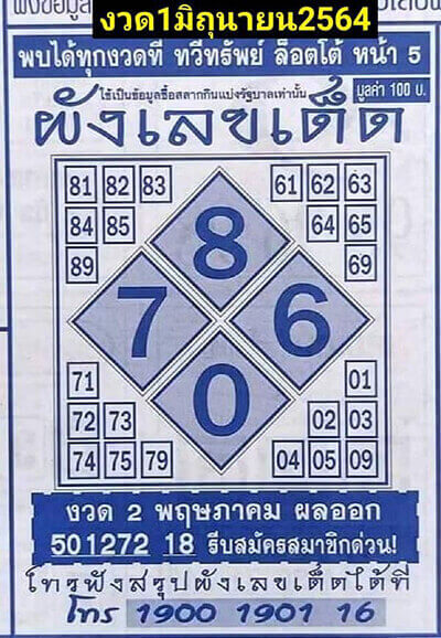 หวยผังเลขเด็ด1/6/64