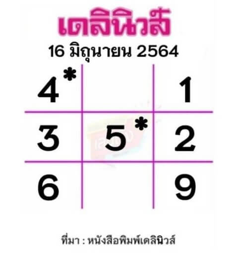 หวยเดลินิวส์16/6/64