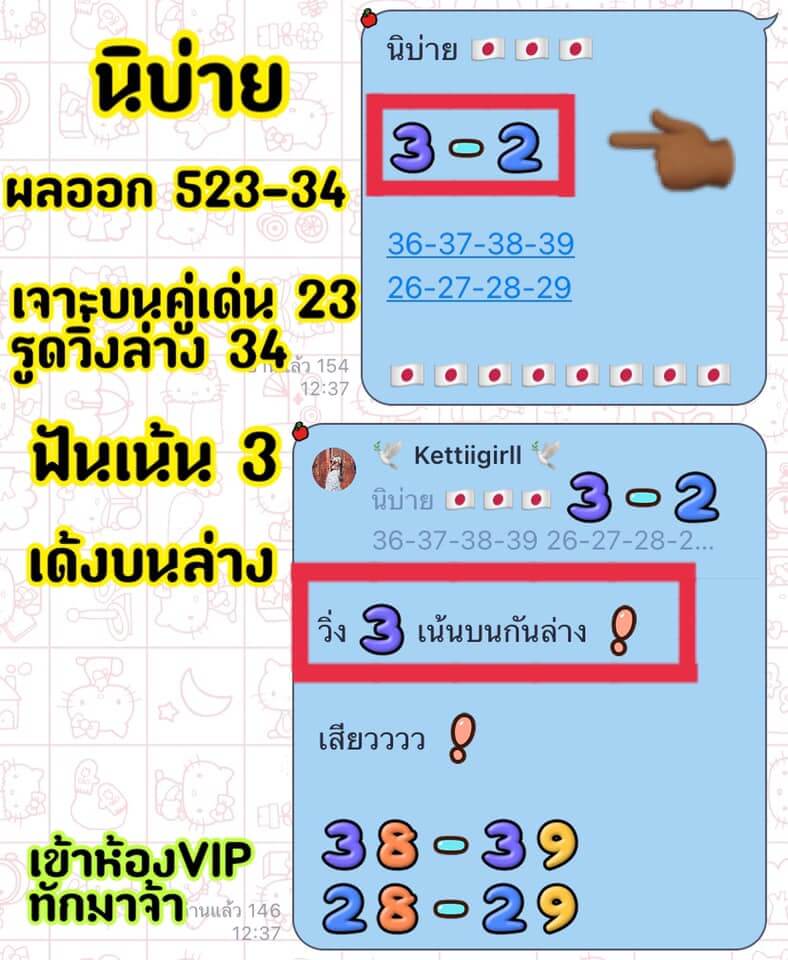 เลขนิเคอิรวยเรื้อรัง