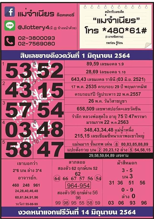 เลขเด็ดแม่จำเนียร1/6/64