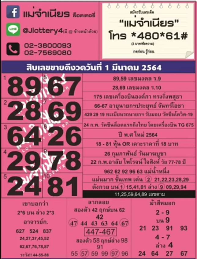 หวยแม่จำเนียร1/3/64