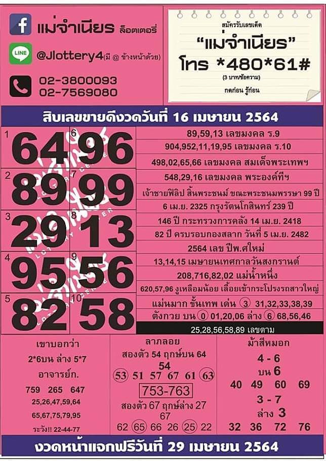 หวยแม่จำเนียร16/4/64