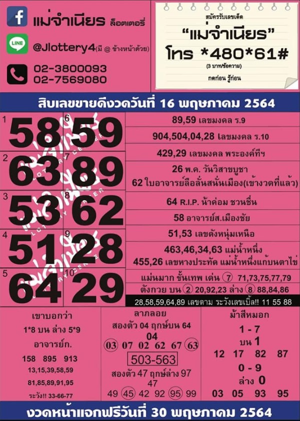 เลขแม่จำเนียร16/5/64