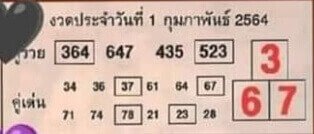 หวยคู่รวยคู่เด่น01/02/64