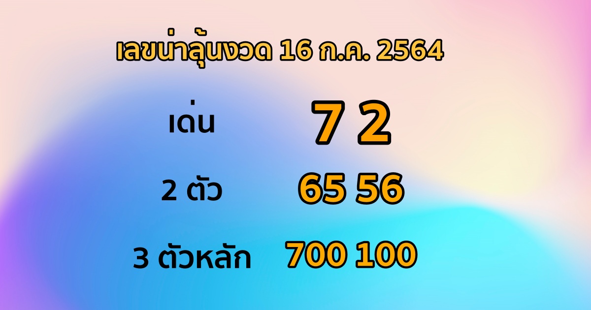 เลขน่าลุ้น 16/7/64