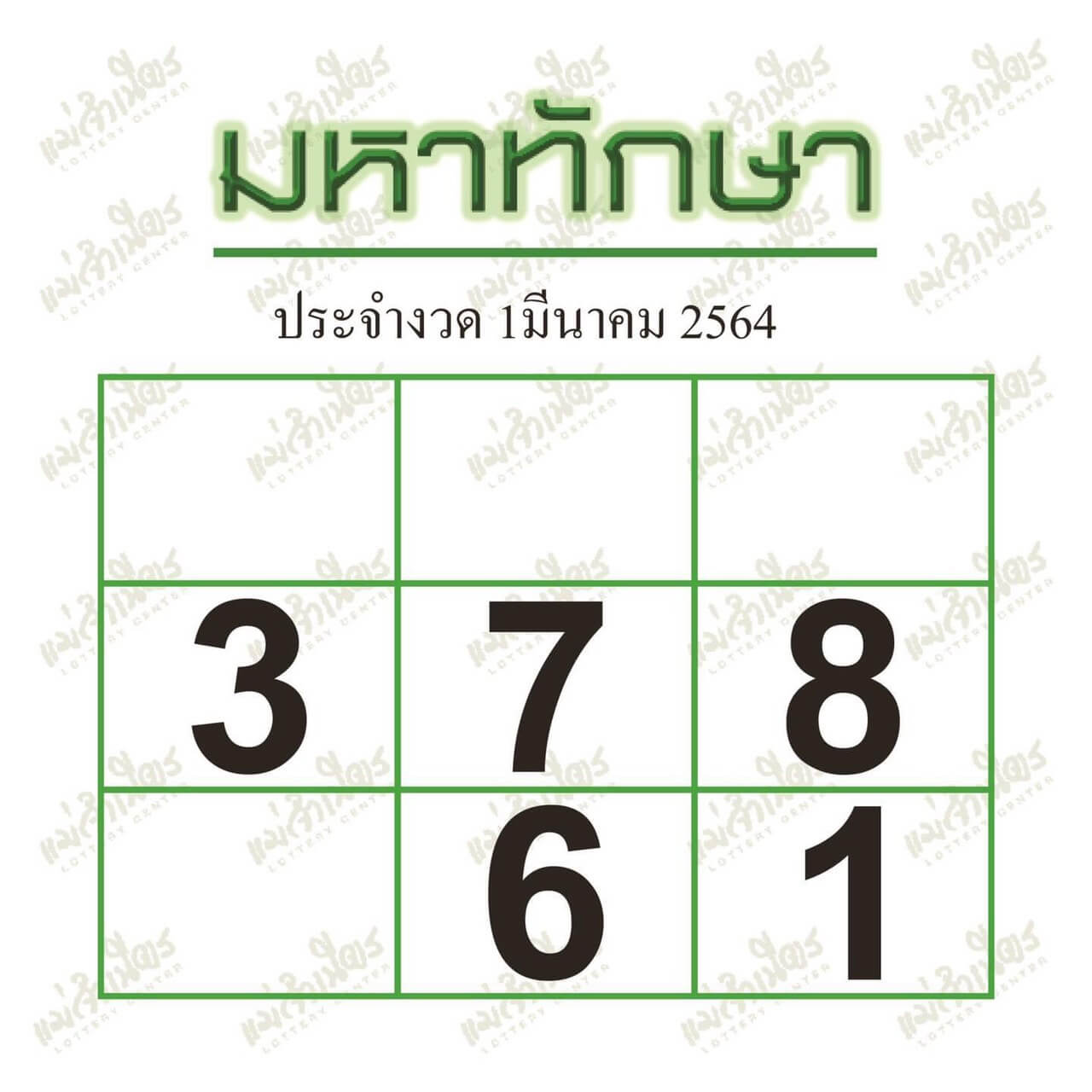 เลขมหาทักษา1/3/64