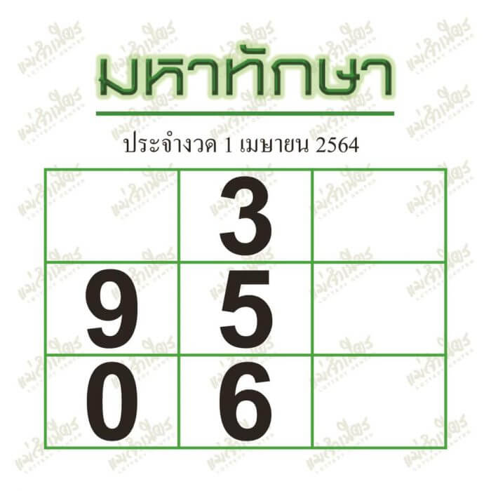 เลขมหาทักษา1/4/64