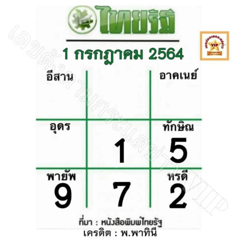 หวยไทยรัฐ1/7/64