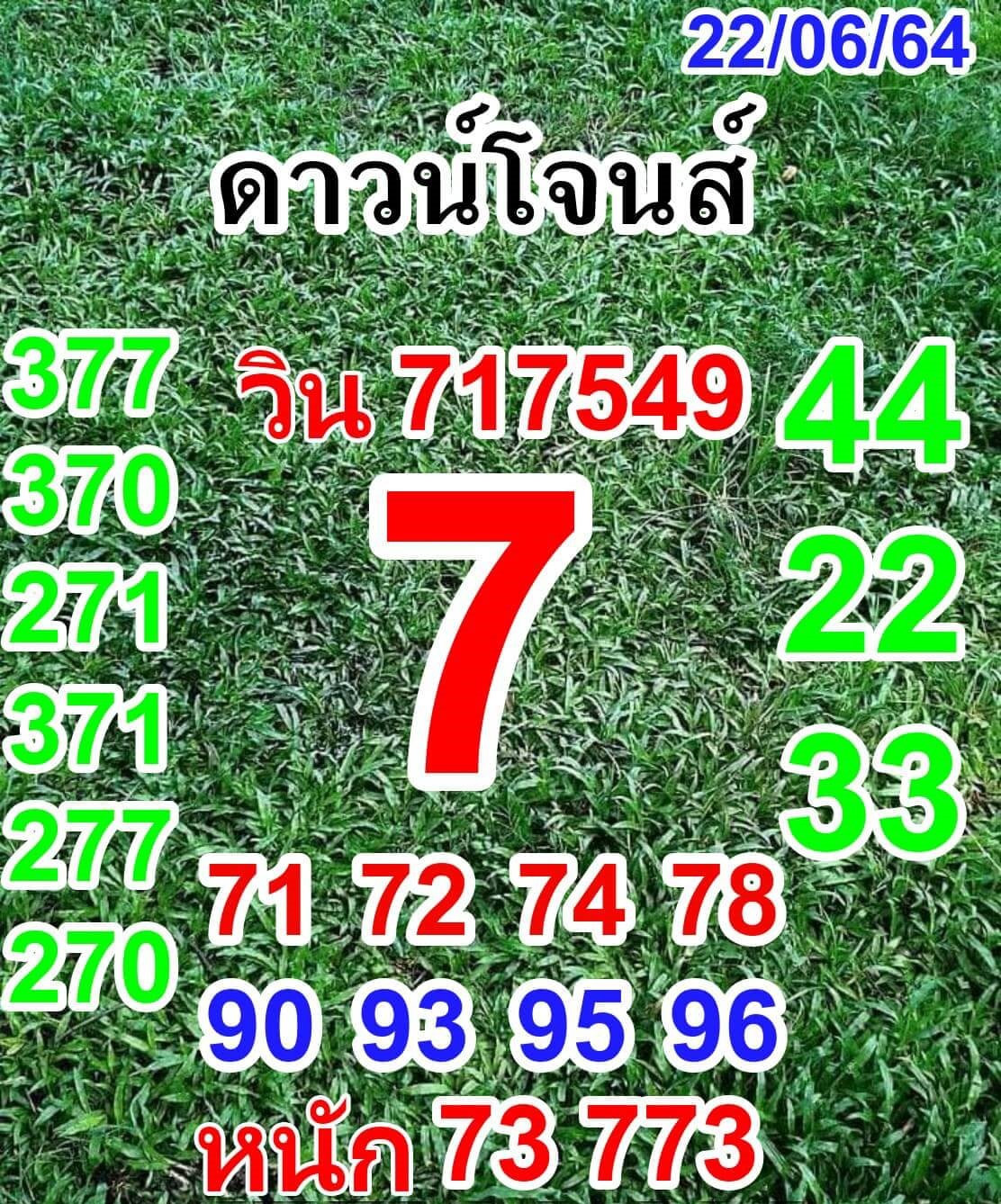 ดาวโจนส์mosazeus