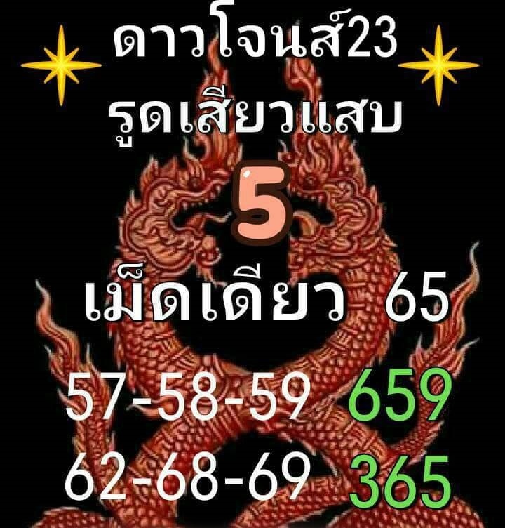 แนวทางดาวโจนส์23