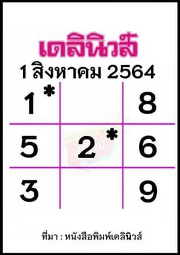 หวยเดลินิวส์1/8/64