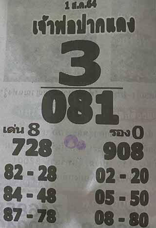เลขเจ้าพ่อปากแดง1/8/64