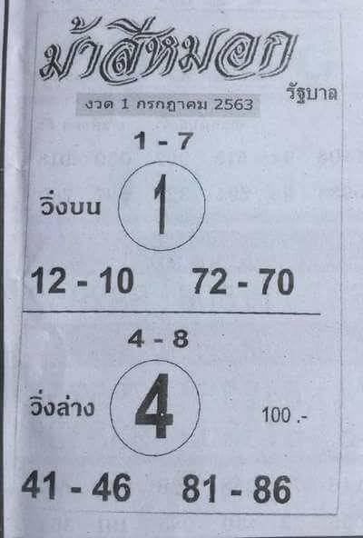 เลขเด็ดม้าสีหมอก1/7/64