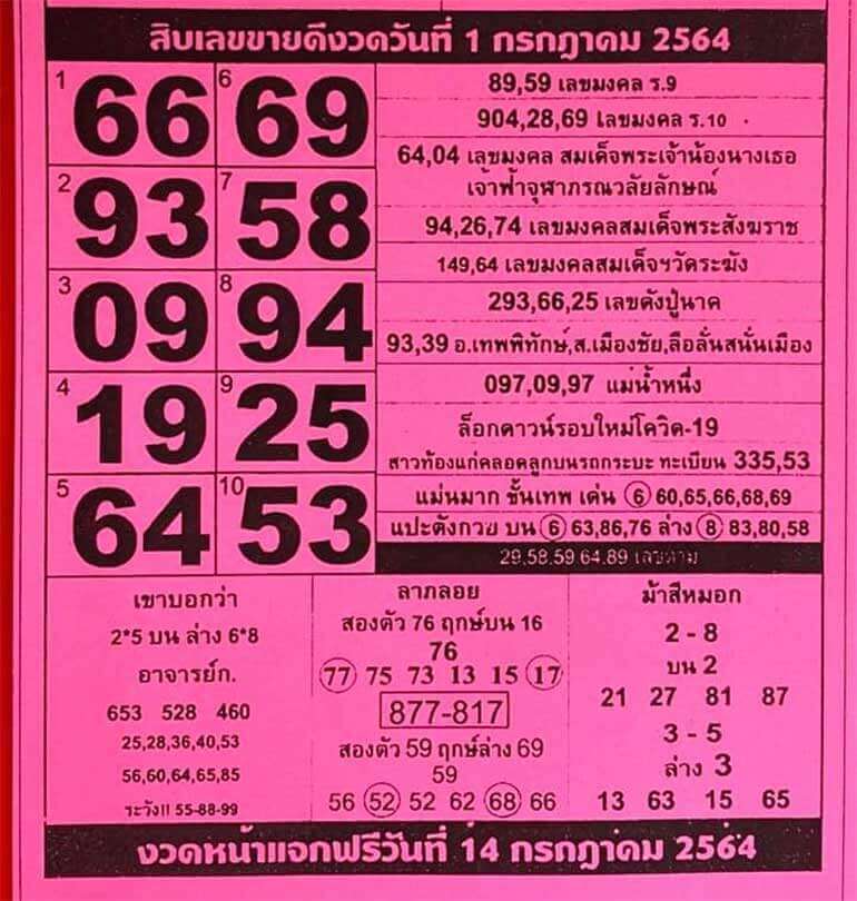 หวยแม่จำเนียร1/7/64