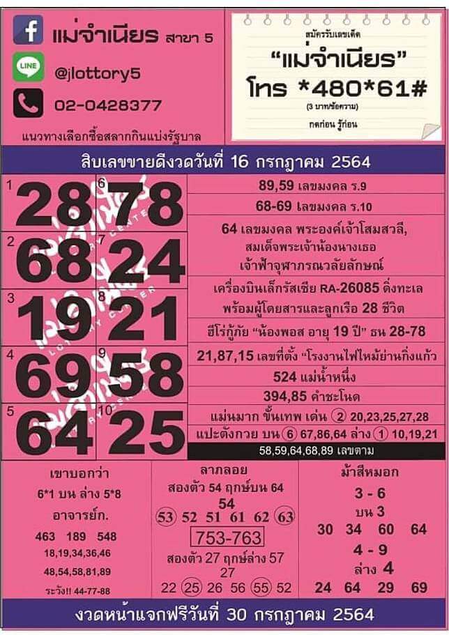 หวยแม่จำเนียร16/7/64